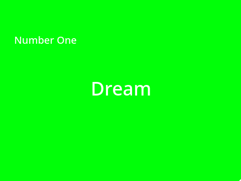 All Dream SMP Members Ordered by Join Date