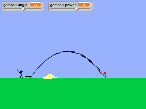 Golf Trajectories