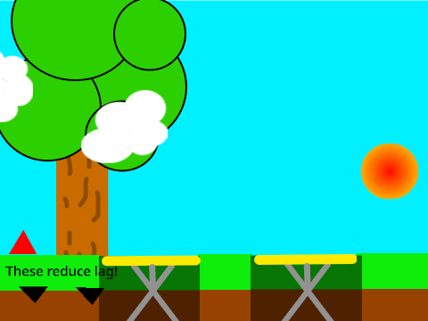 Яɘvɘɿƨɘb || A Platformer