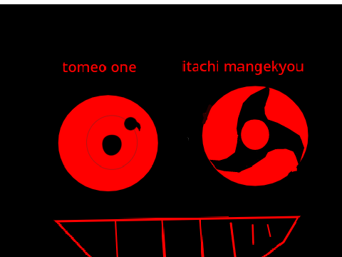 sharingan go BRRRRRRR