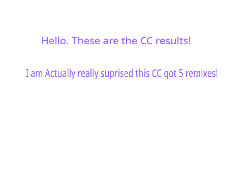 Pacify Her CC results!