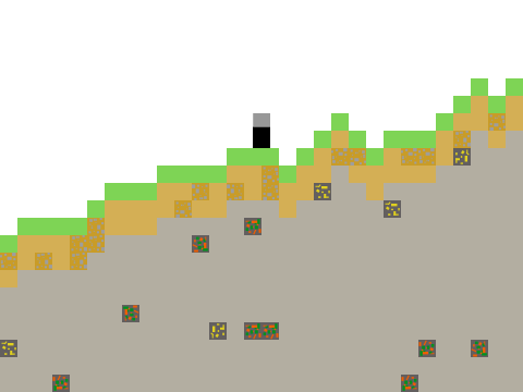 Terrain generator