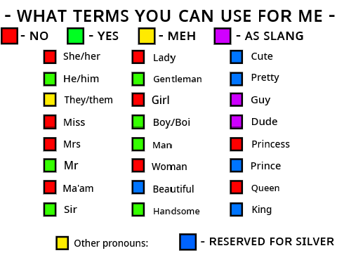 ♡ What Terms You Can Use For Me ♡