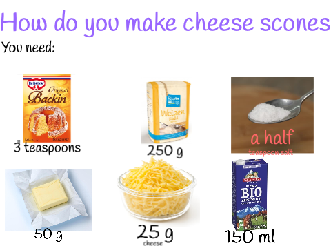 How do you make scones