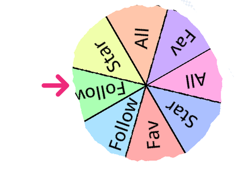 Pls spin and do as it says remix