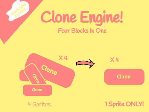 Clone Engine Four Blocks In One! 4 Sprites To 1 Sprite With 4 Costumes