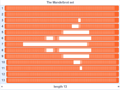 The Mandelbrot set... in a list!
