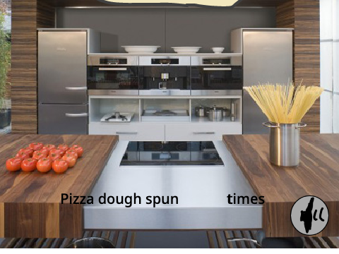 Pizza Chef - A Remix (This Version Works)