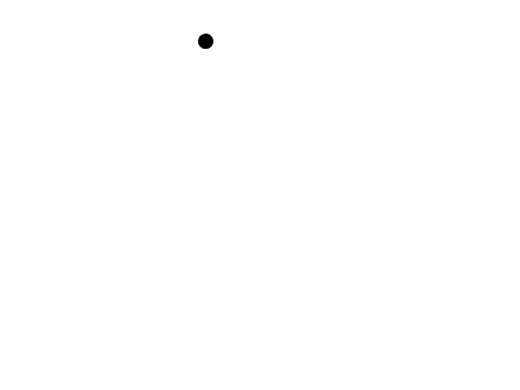 make a circle