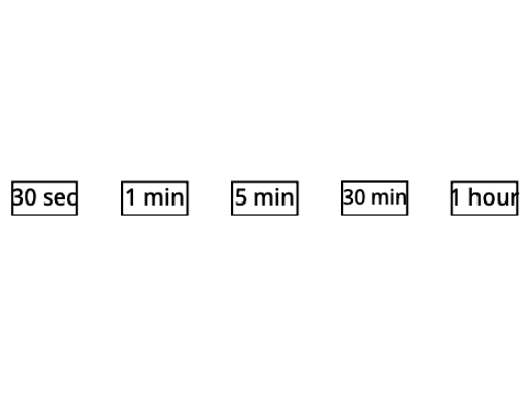 Timer