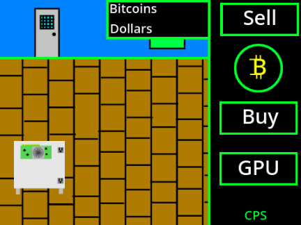 Bitcoin Miner's