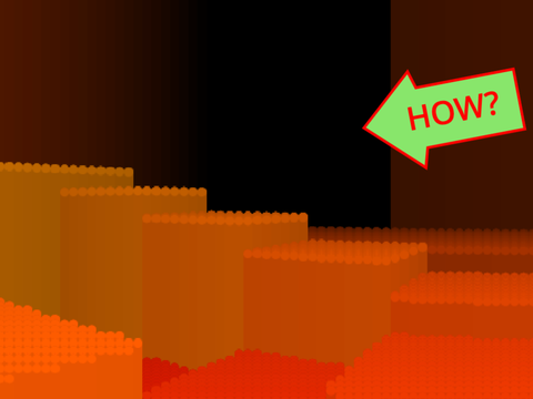 An explanation of 3D projects