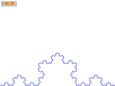 Koch Curve (or Koch Spikey-thing)