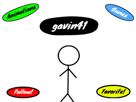 gavin41 Intro