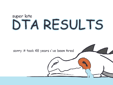 (very late) SPOOKY-FRIEND DTA RESULTS