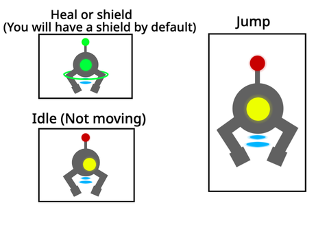 (lazy) Shield/heal, jump and idle animations