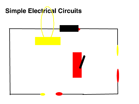 Electrical Circuits