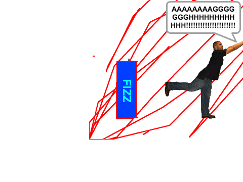 FIZZY Engine