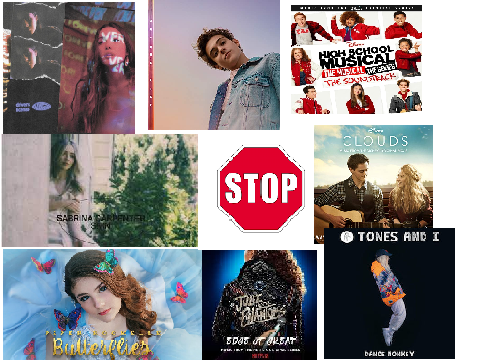2021 playlist part 1