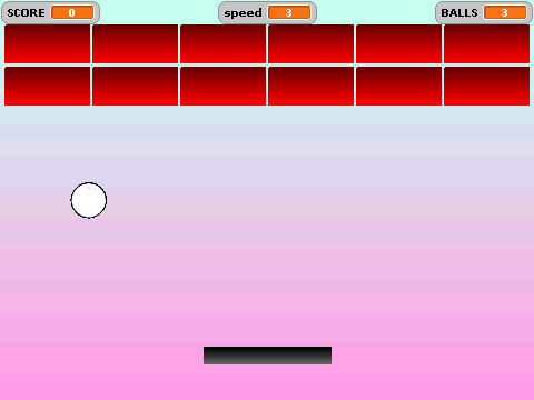 BreakIt