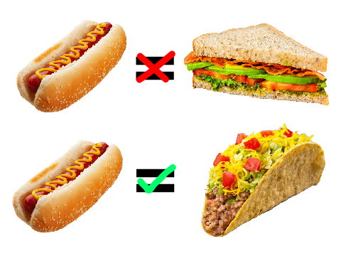 Hotdogs are Tacos