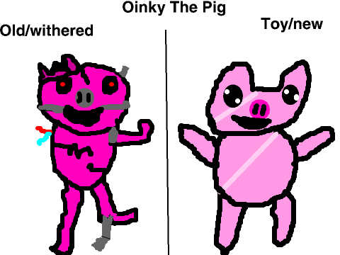 FNaF:te animatronic comp entry: Oinky the Pig (yesh)