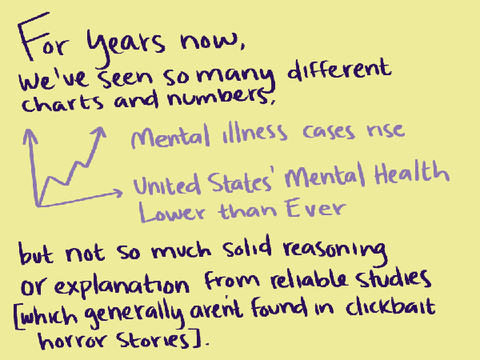 On Mental Illness in the US