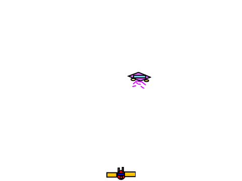 some bullet hell shooter