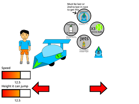 Super Scratch Kart Add Yourself Template