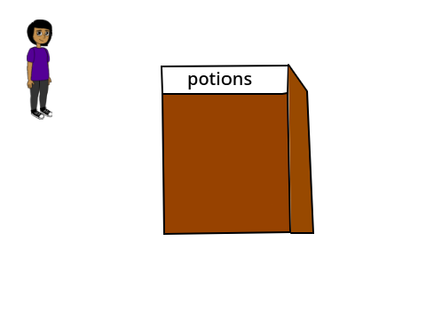 getting your stuff for hogwarts -part 1