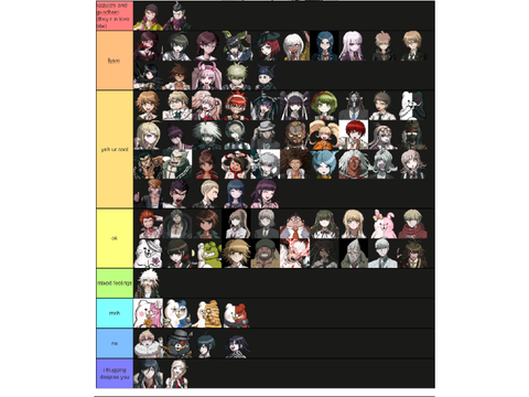 updated dr tier list