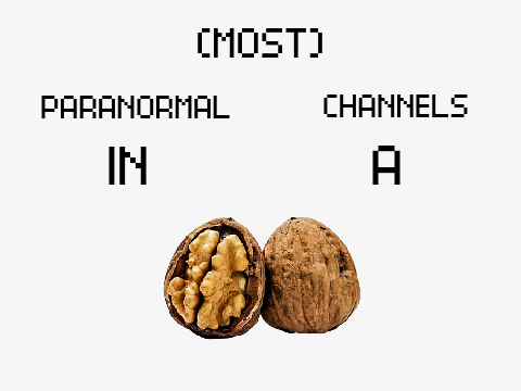 (Most) Paranormal Channels on Youtube in a Nutshell