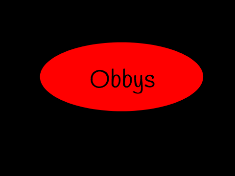 [RESHARED]Roblox Obbys #Animation