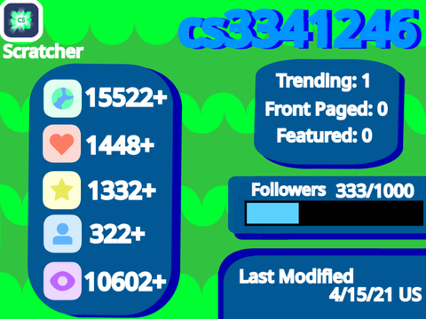 My Stats