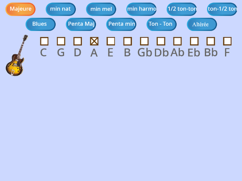 Guitar scales