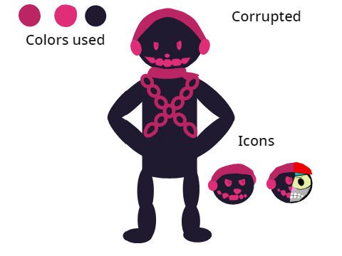 My OC corrupted.