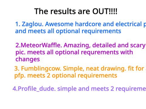 pfp CONTEST results!!! :DDD