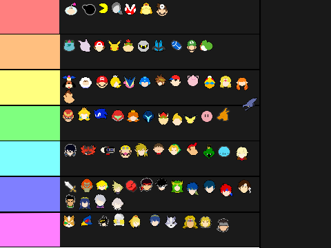 Smash Bros Tier List Maker remix