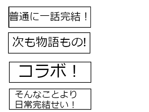 次回作どうしよう(アンケート)