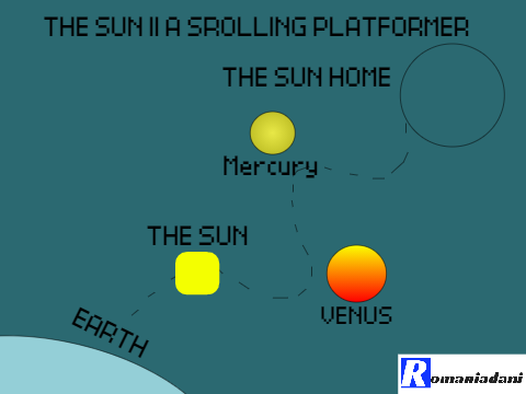 The sun || A scrolling platformer
