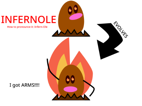 1 year Fakemon Entry