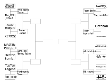 011 // Intro Tournament Round 1 {Results Out!}