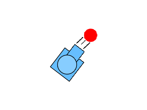 Ball Physics + Platformer Physics