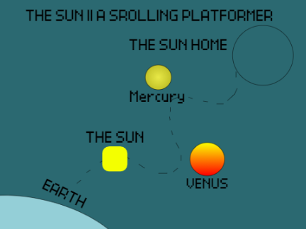 The sun __ A scrolling platformer