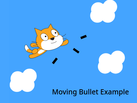 Moving Bullet Example