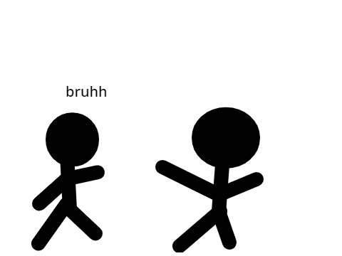 Misinterpretations in a nutshell