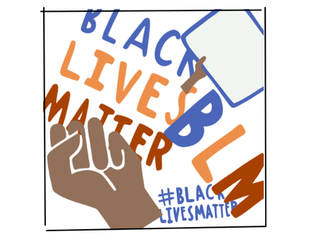 BLM 