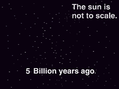 school project: The life cycle of the sun