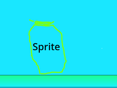 potato Sprite