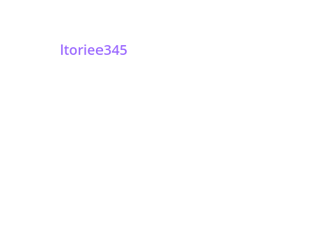 remix and sign if you want the scratch team to stop banning people